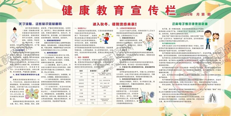 编号：11352604030858039235【酷图网】源文件下载-健康教育宣传栏海报