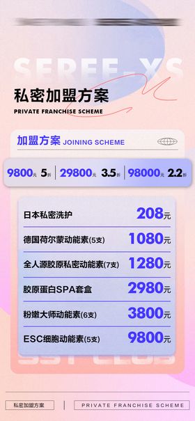 私密加盟方案