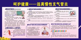 慢性支气管炎健康宣教