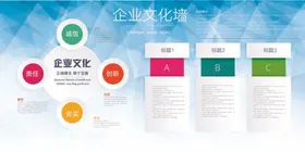 文化墙企业公司展板公司企业背景