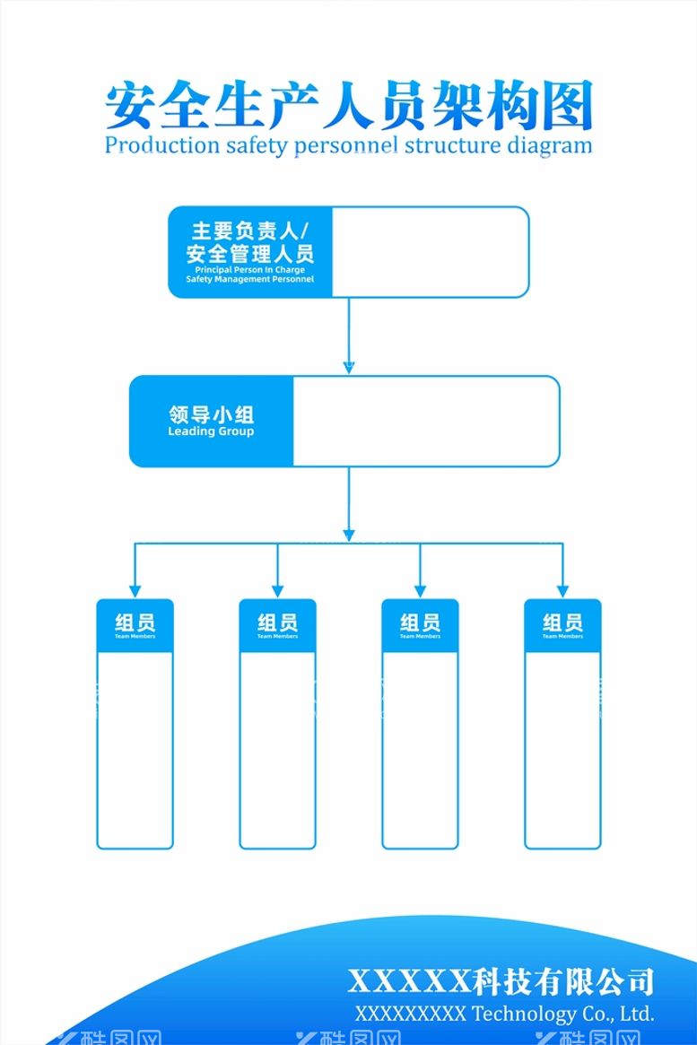 编号：97385209120223259178【酷图网】源文件下载-安全生产人员架构图海报工厂