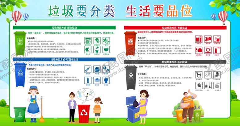 编号：80261711020937437659【酷图网】源文件下载-垃圾分类宣传展板