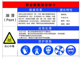 职业病危险告知卡