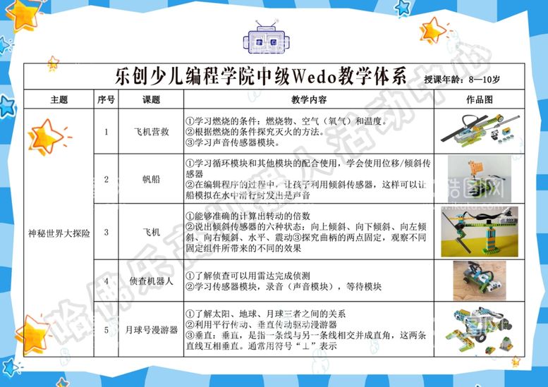 编号：65545012152239449285【酷图网】源文件下载-编程