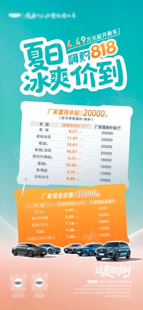 夏日818冰爽价海报