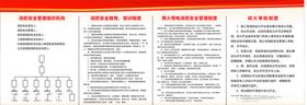 消防制度