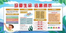 防溺水安全