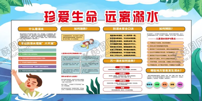 编号：51434905011523239814【酷图网】源文件下载-防溺水安全
