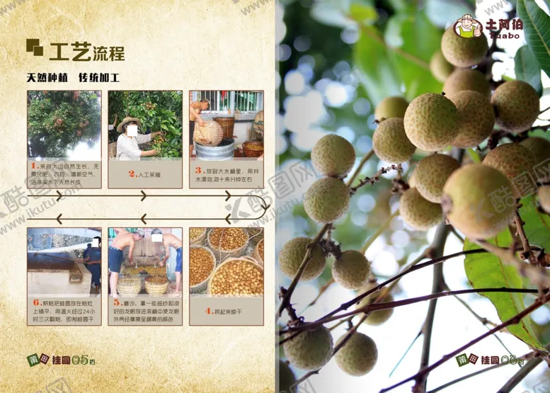 编号：47676005150903412889【酷图网】源文件下载-美食海报