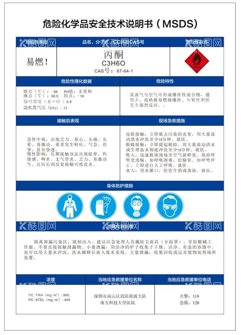 编号：13259010091437281824【酷图网】源文件下载-丙酮