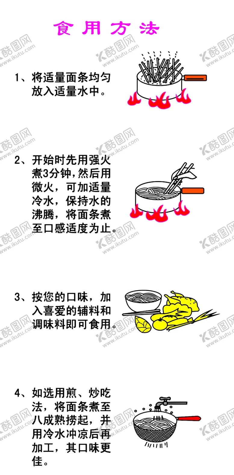 编号：28416003141410154930【酷图网】源文件下载-食用说明插画