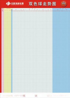 双色球走势图