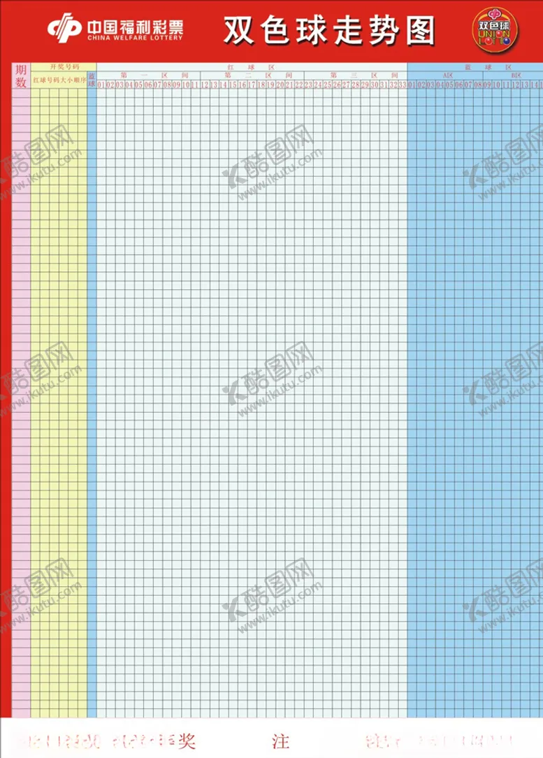 编号：51419010281627475733【酷图网】源文件下载-双色球走势图