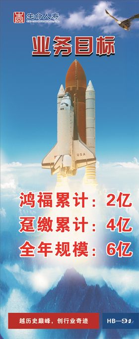 业务目标