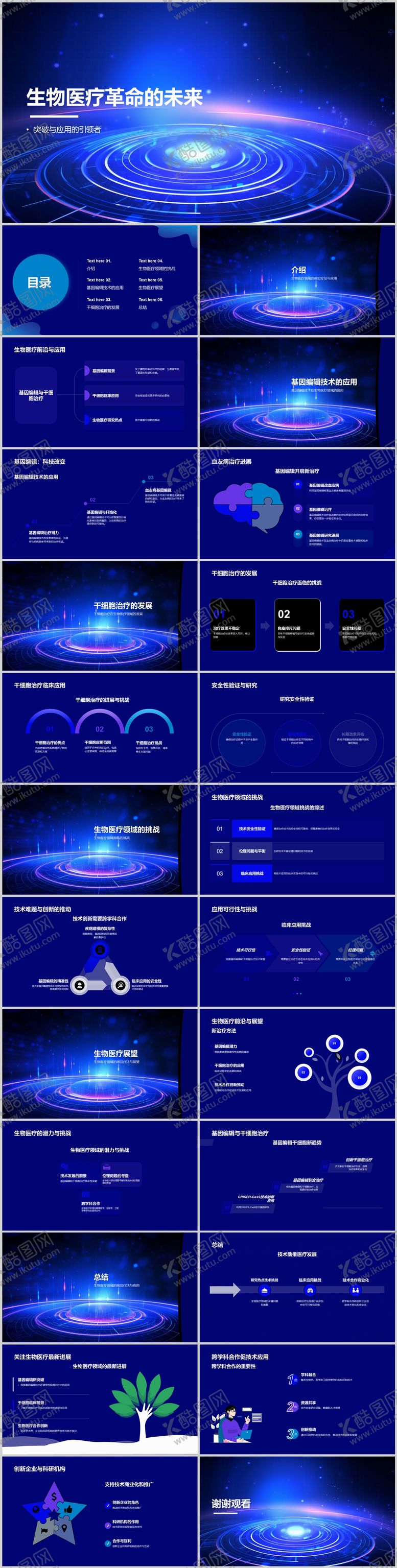 编号：19960011041709443883【酷图网】源文件下载-生物医疗革命的未来PPT
