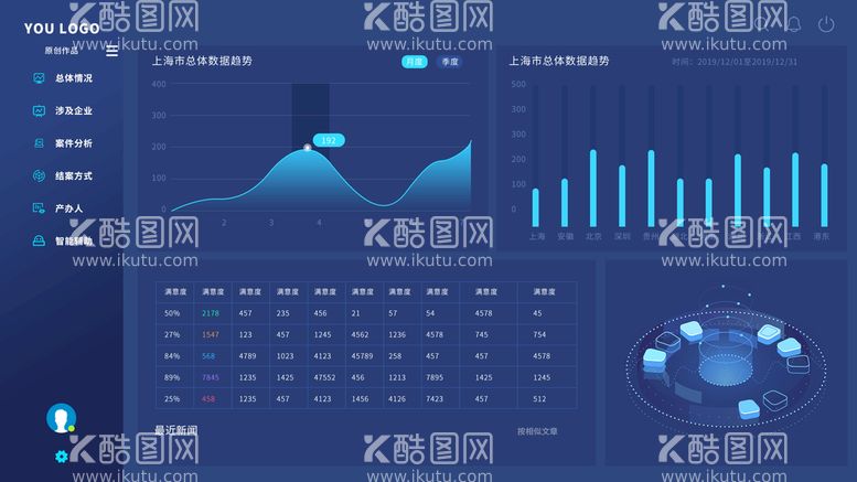 编号：07139809271215436710【酷图网】源文件下载-数据报表