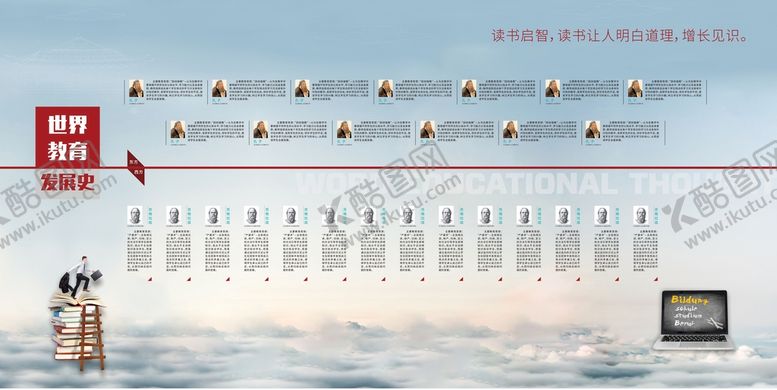 编号：96785511260833027926【酷图网】源文件下载-教育发展史