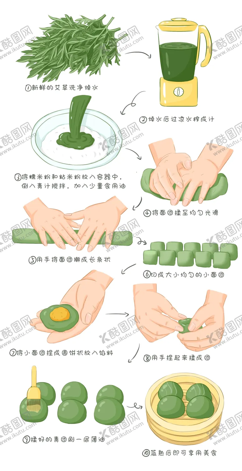 编号：18895610172143032457【酷图网】源文件下载-清明清明节青团