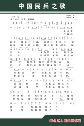 中国民兵之歌
