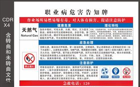 职业病危害告知牌
