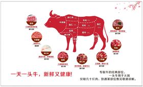 牛肉火锅店壁画灯箱