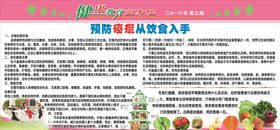 健康教育宣传专栏