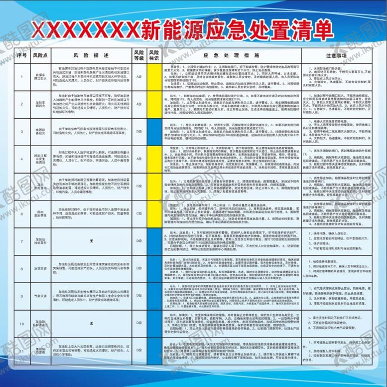 编号：81079610110359430675【酷图网】源文件下载-新能源应急处置清单