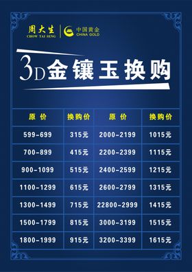 换购