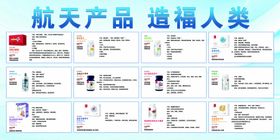 编号：93860409231717000146【酷图网】源文件下载-保健品展板