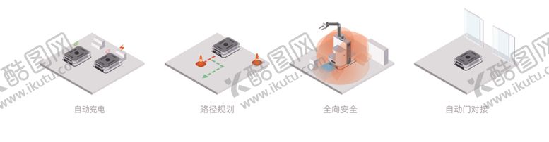 编号：53350212081525512166【酷图网】源文件下载-移动机器人基本功能