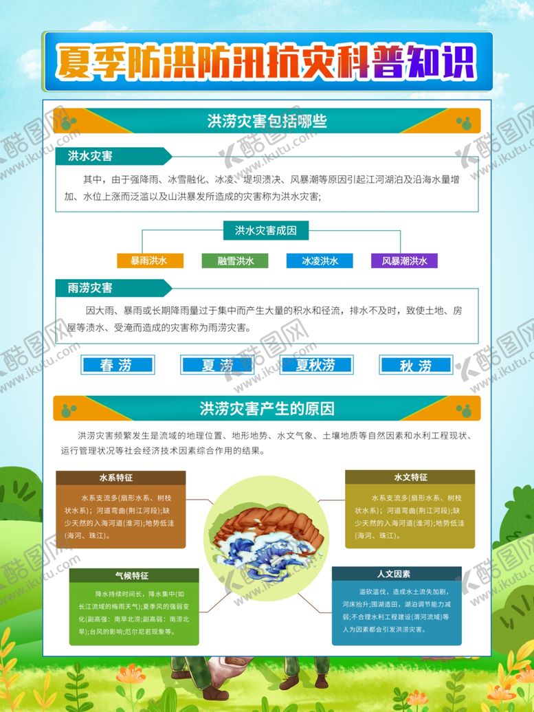 编号：26645102151004251909【酷图网】源文件下载-防洪防汛