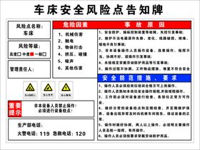 小锅炉安全风险点告知牌