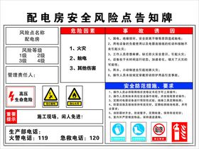 配电房安全风险点告知牌