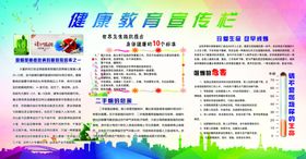 健康教育宣传栏