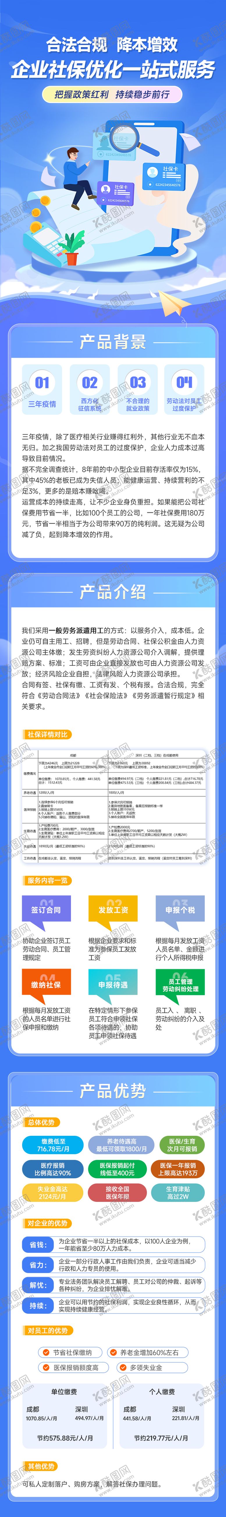 编号：70126303241943388358【酷图网】源文件下载-社保长图 