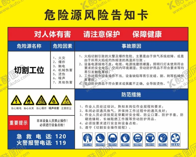 编号：76518310030605091967【酷图网】源文件下载-风险提示卡