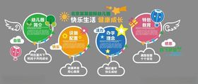 幼儿园文化墙企业校走廊教室