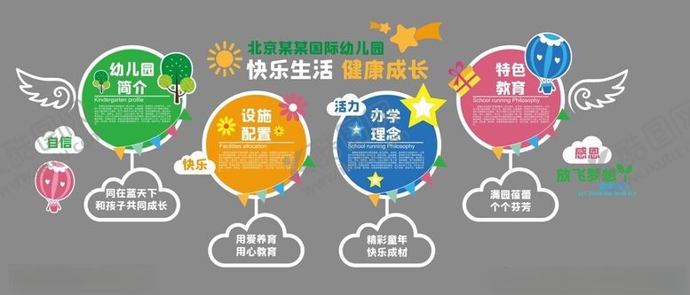 编号：55771912281830271856【酷图网】源文件下载-幼儿园文化墙