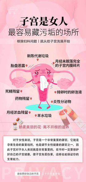 私密养护海报