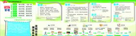 6s管理