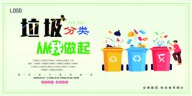 垃圾分类环保减排绿色地球环保海报