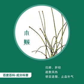 中草药宣传