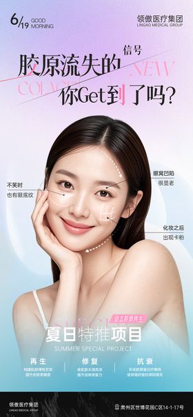 医美面部抗衰胶原蛋白项目推广