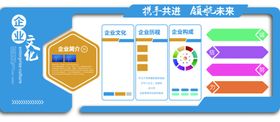 企业文化墙形象宣传栏标语