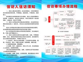 编号：59082609230028014035【酷图网】源文件下载-信访事项及流程