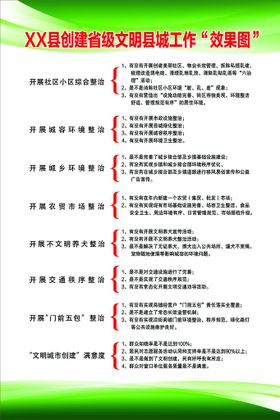 编号：49134610230119049436【酷图网】源文件下载-文明县城工作效果图