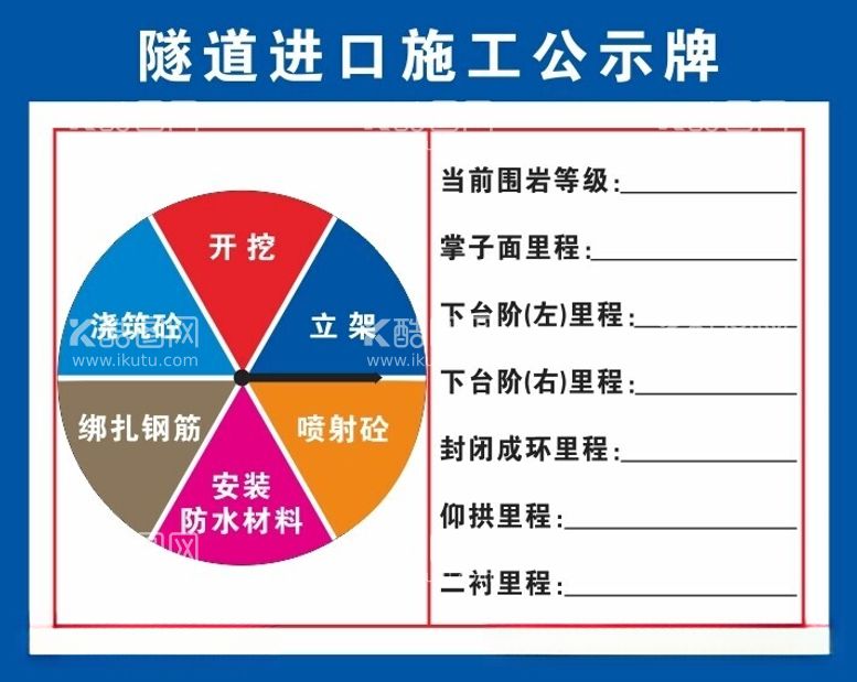 编号：98953412161019069970【酷图网】源文件下载-隧道进口施工公示牌