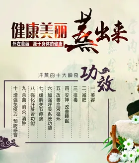 国风中医艾灸养生展板