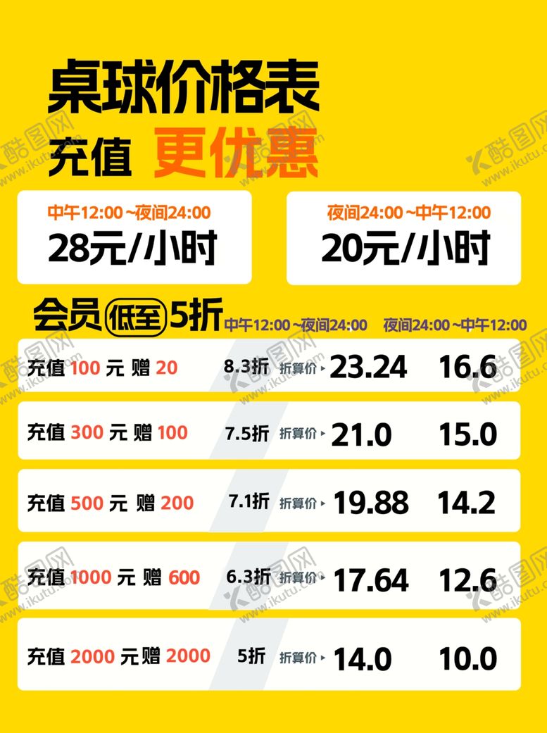 编号：15317803010421465068【酷图网】源文件下载-台球价格表