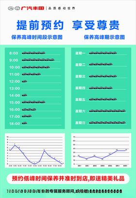 保养预约